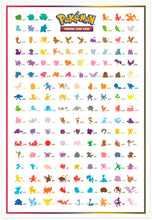 Pokemon 151 - Poster Collection